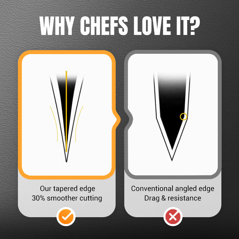 ⏳Limited time 50% off⏳Forged Sharp and Durable Kitchen Knife
